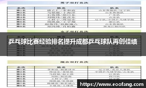 球盟会体育
