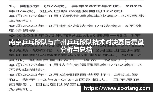 南京乒乓球队与广州乒乓球队技术对决赛后复盘分析与总结