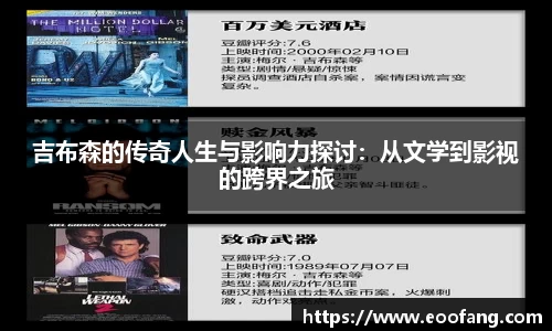 吉布森的传奇人生与影响力探讨：从文学到影视的跨界之旅